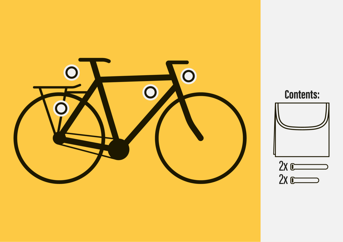Texlock Fahrradschloss-Tasche