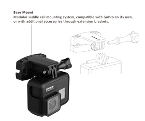 Birzman Saddle rail mounts + bag black Satteltasche Seitenöffnung Auf und Davon Outdoor Equipment