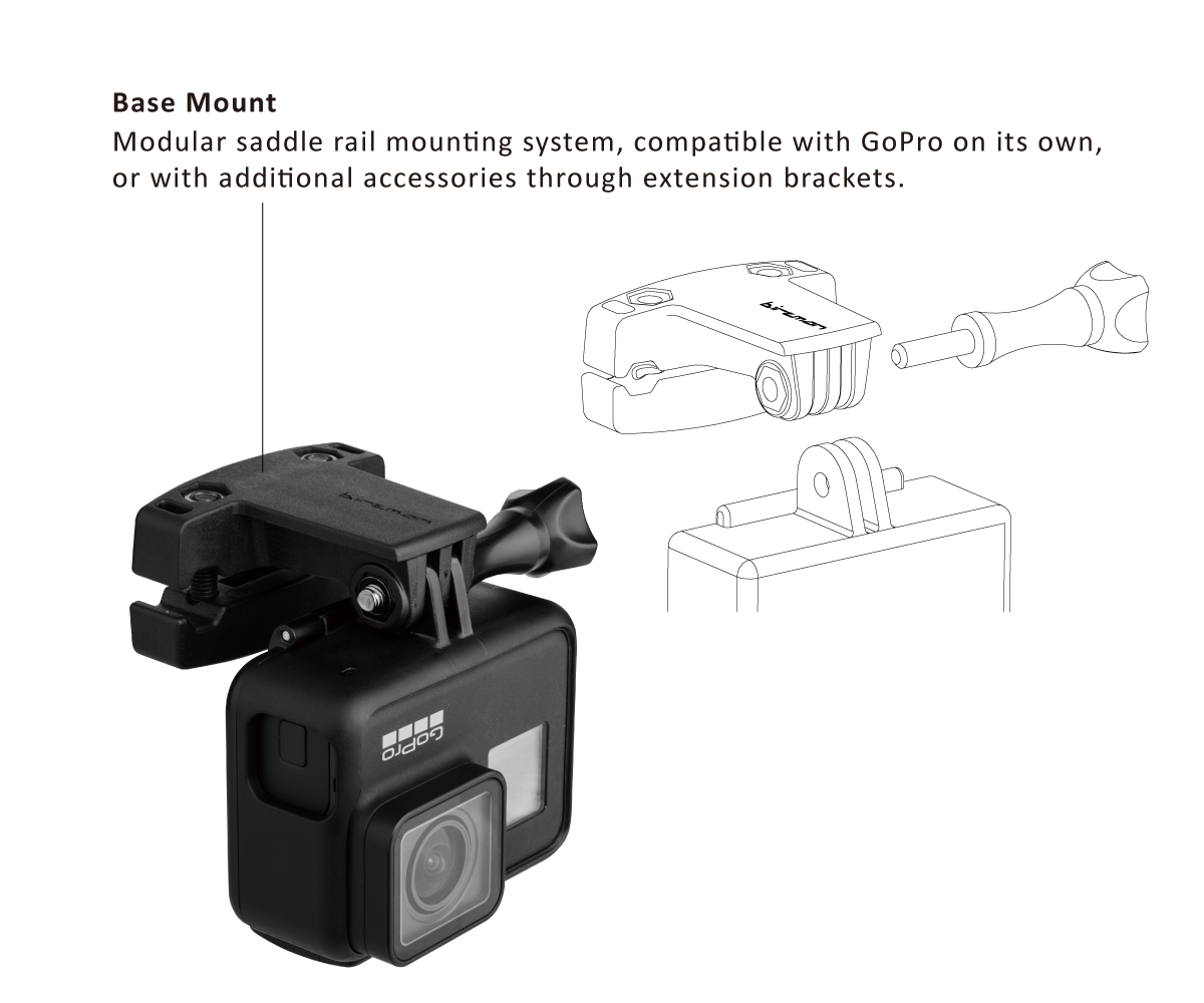 Birzman Saddle rail mounts + bag black Satteltasche Seitenöffnung Auf und Davon Outdoor Equipment