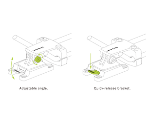 Birzman Saddle rail mounts + bag black Satteltasche Seitenöffnung Auf und Davon Outdoor Equipment